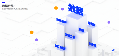 京東商騏 以數(shù)據(jù)為驅(qū)動，引領品牌增長新航程——從時間軸解析產(chǎn)品到互聯(lián)網(wǎng)數(shù)據(jù)服務的全面賦能