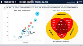199IT 互聯(lián)網(wǎng)數(shù)據(jù)服務(wù)的導航者與洞察者